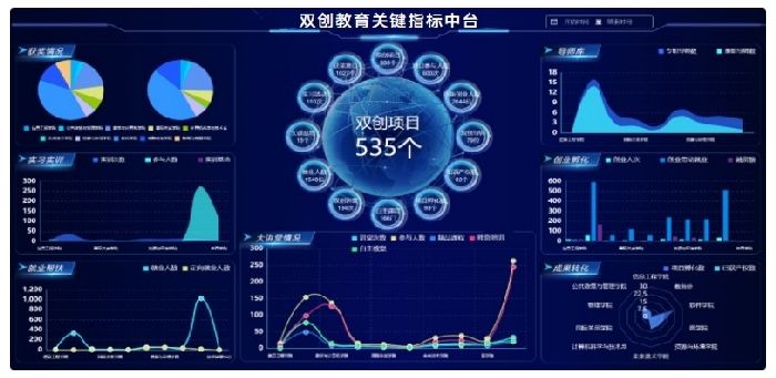 �Ƅ�(chu��ng)��������(zh��n)�x�ܾC��ƽ�_